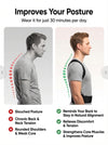 Rodlios Posture Corrector
