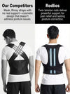 Rodlios Posture Corrector