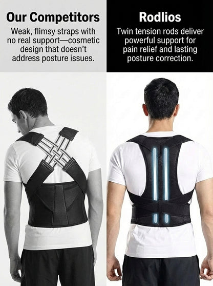 Rodlios Posture Corrector